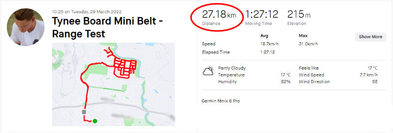 Tynee Board Mini range test is 27.18km