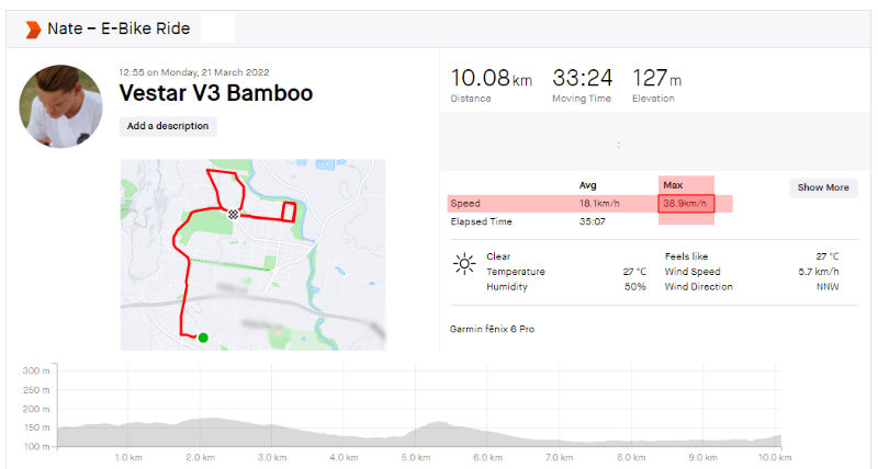 Vestar V3 Bamboo Speed Test results