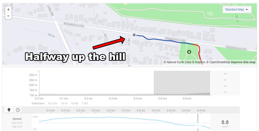 hill climb data with graph and map