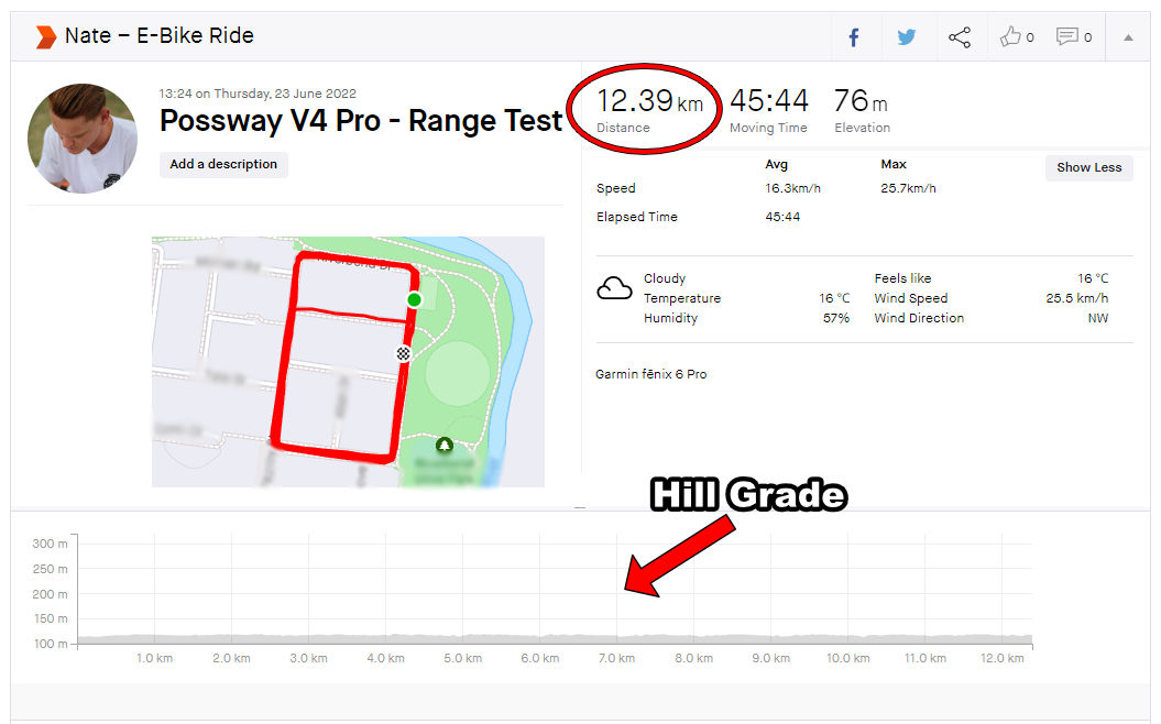 map and data of range test - 12.39km