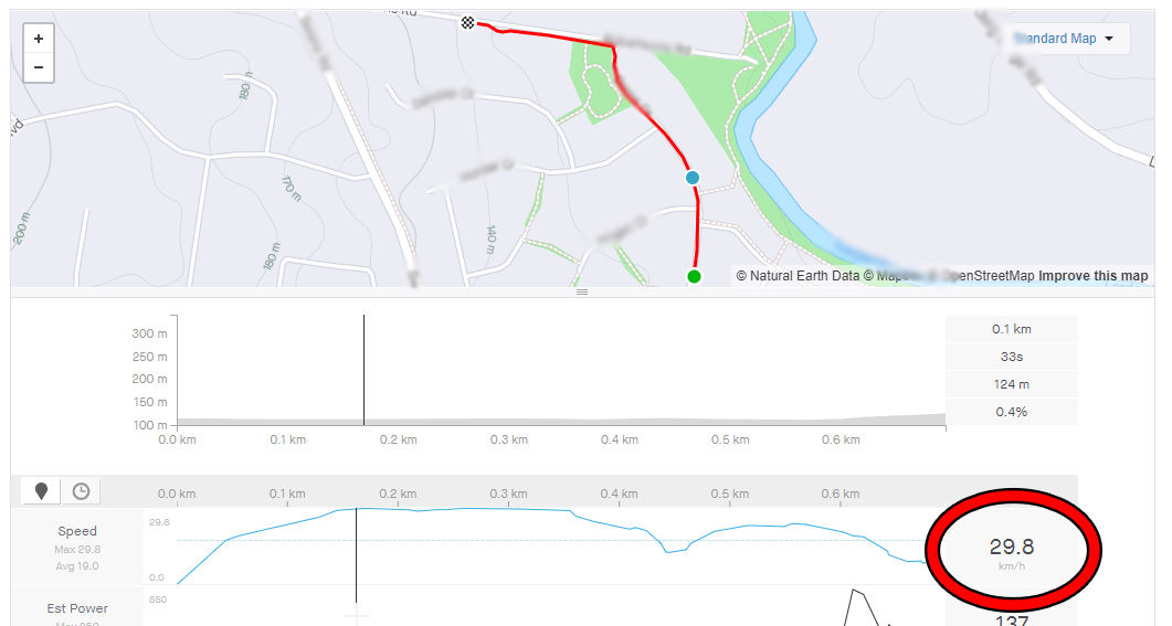 map and data of top speed test - 29.8kmh