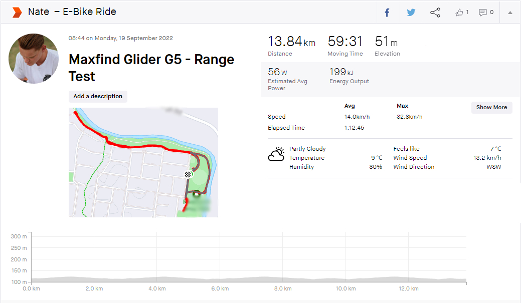 range test 2 results: 13.84km