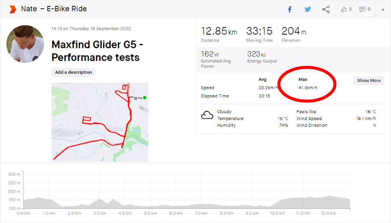 top speed results of maxfind glider g5: 41.9kmh