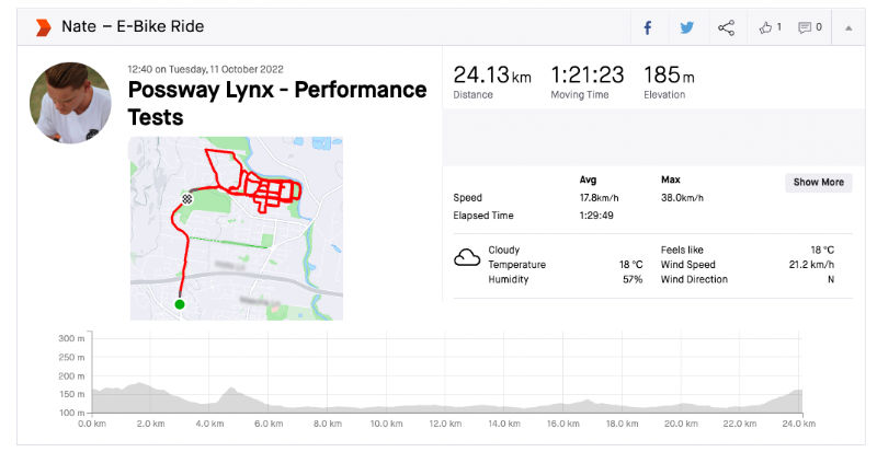 24.13km of range on the possway lynx