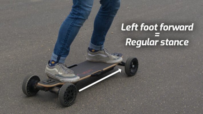 Regular Stance Skateboard : 3 Ways to Stand on a Skateboard – TKMTAM