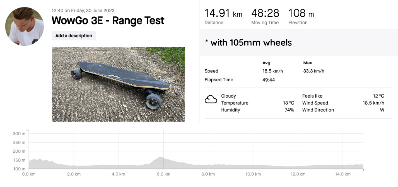 WowGo 3E range test data